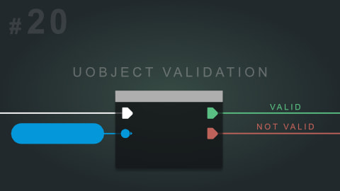 Object Validation