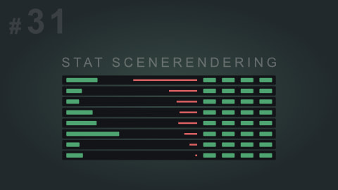 Stat SceneRendering