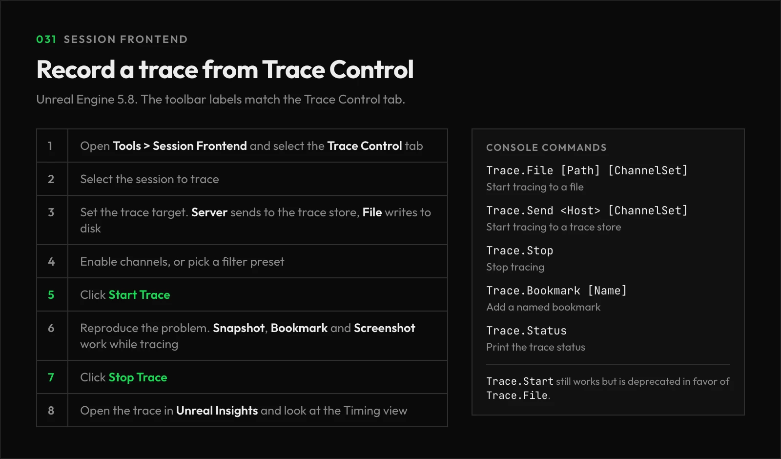 Steps for recording a trace from the Trace Control tab, with the Trace console commands