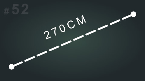 The Measurement Tool